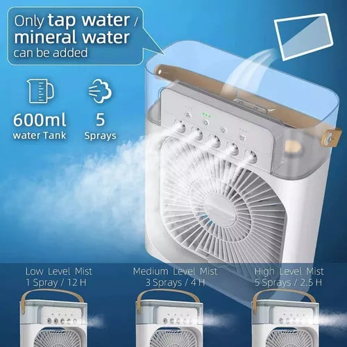 Mini Ventilador De Aire Acondicionado